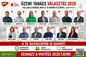 Üzemi Tanács és Munkavédelmi képviselő választás 2026