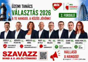 Üzemi tanács választás 2026 [Második forduló]